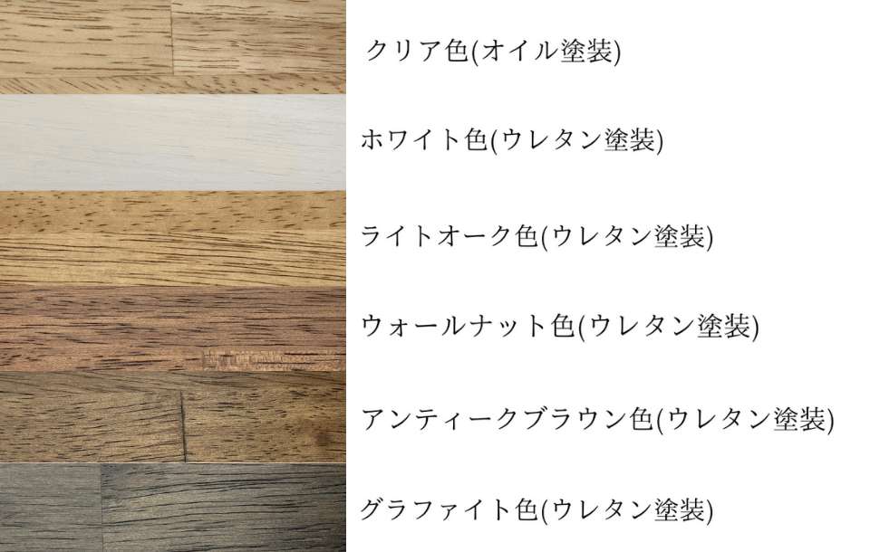 ブログ｜塗装｜フリーカット｜木材通販のウッドモール | ウッドモール 