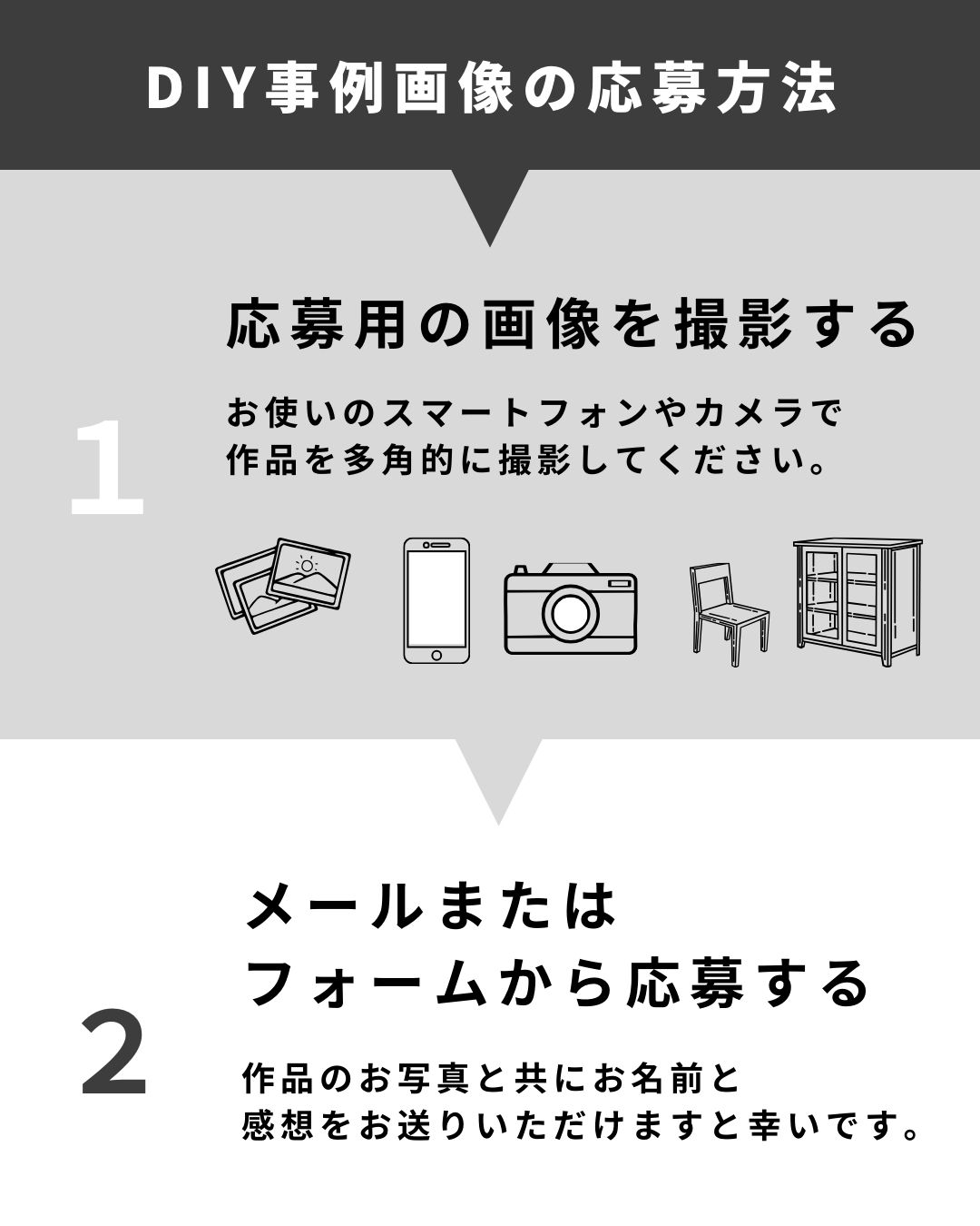 DIY事例画像の応募方法１応募用の画像を撮影する。お使いのスマートフォンやカメラで作品を多角的に撮影してください。２メールまたはフォームから応募する。作品のお写真と共にお名前と感想をお送りいただけますと幸いです。