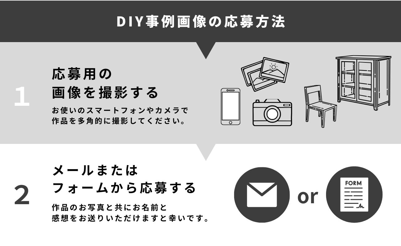 DIY事例画像の応募方法１応募用の画像を撮影する。お使いのスマートフォンやカメラで作品を多角的に撮影してください。２メールまたはフォームから応募する。作品のお写真と共にお名前と感想をお送りいただけますと幸いです。